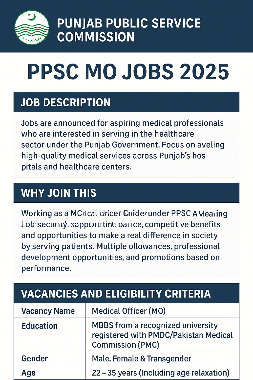 PPSC MO jobs 2025